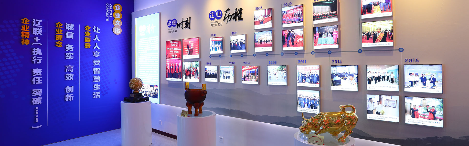 太阳集团2007网站集团